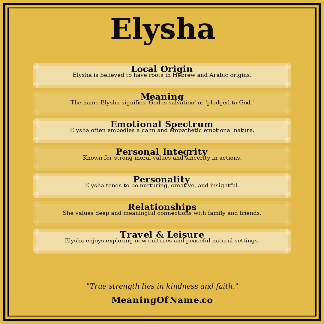 Elysha name meaning poster