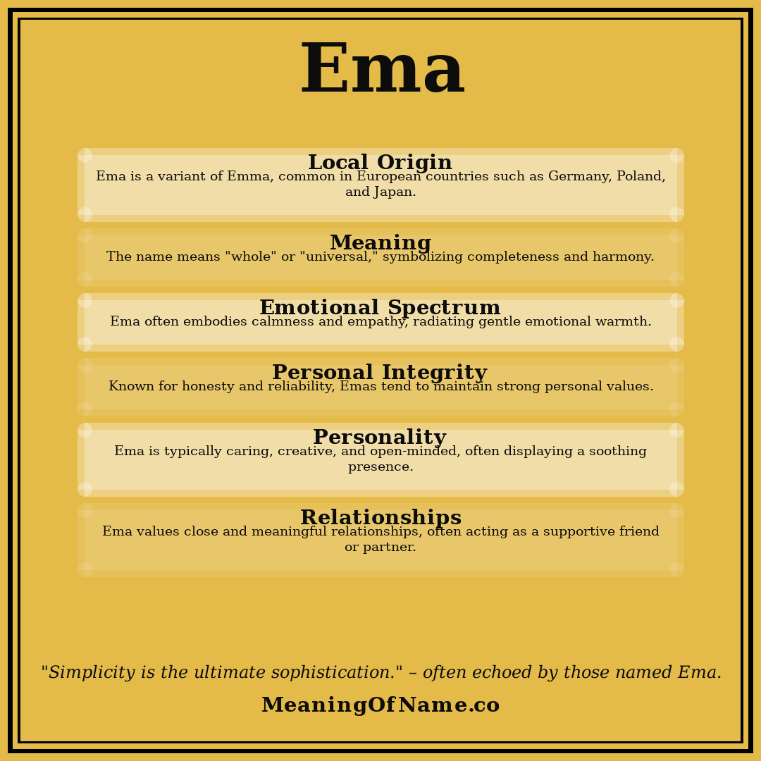 Ema name meaning poster