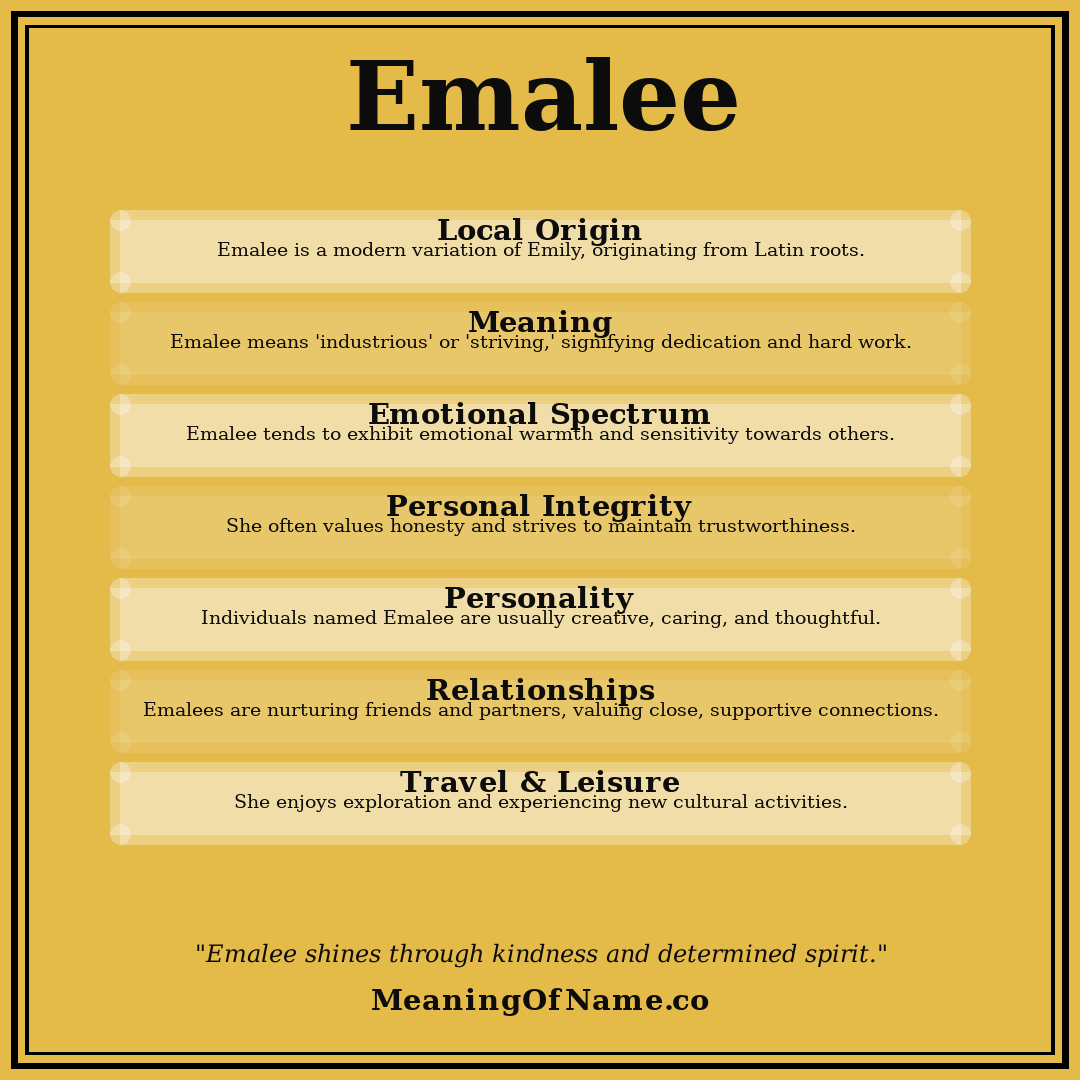 Emalee name meaning poster