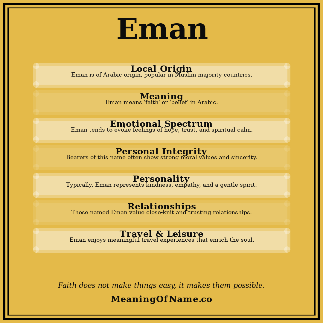 Eman name meaning poster