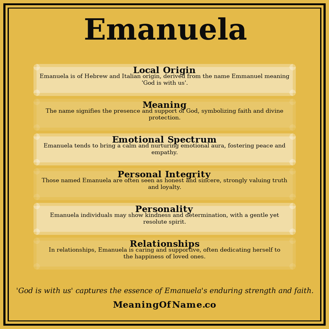 Emanuela name meaning poster