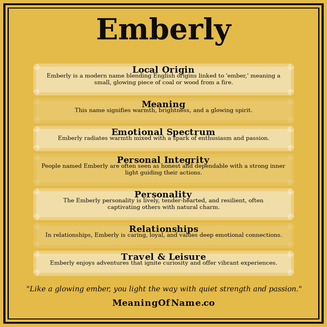 Emberly name meaning poster