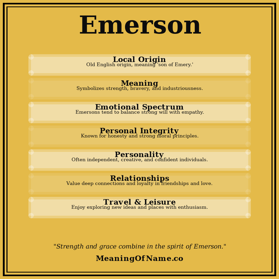 Emerson name meaning poster