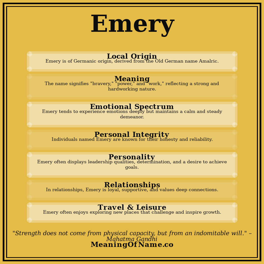 Emery name meaning poster