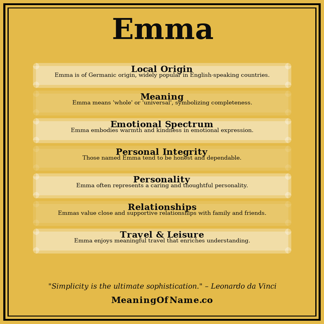 Emma name meaning poster