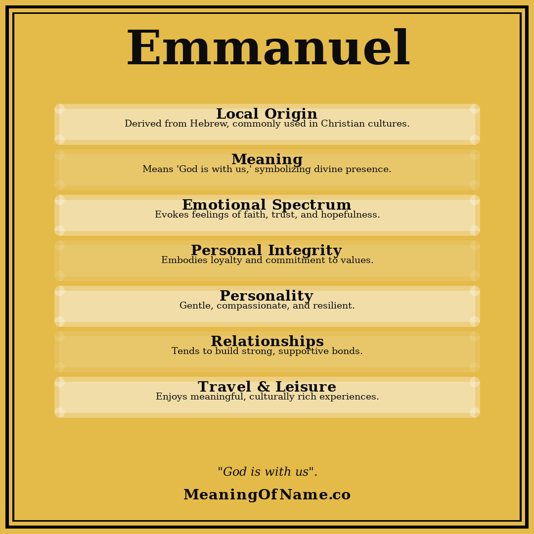 Emmanuel name meaning poster