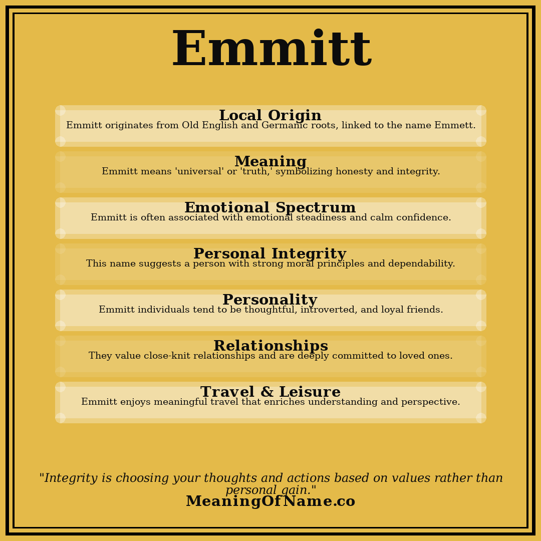 Emmitt name meaning poster