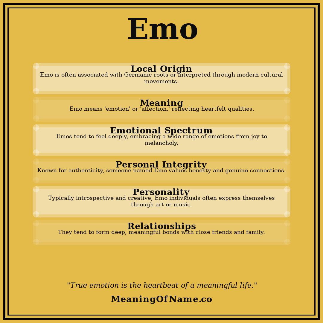 Emo name meaning poster