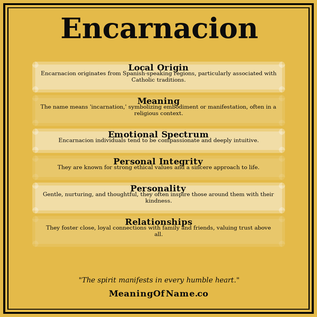 Encarnacion name meaning poster