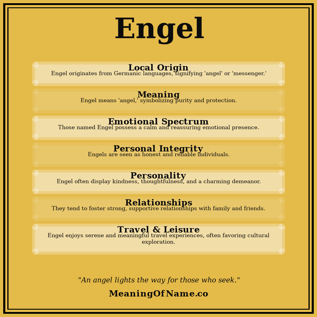 Engel name meaning poster