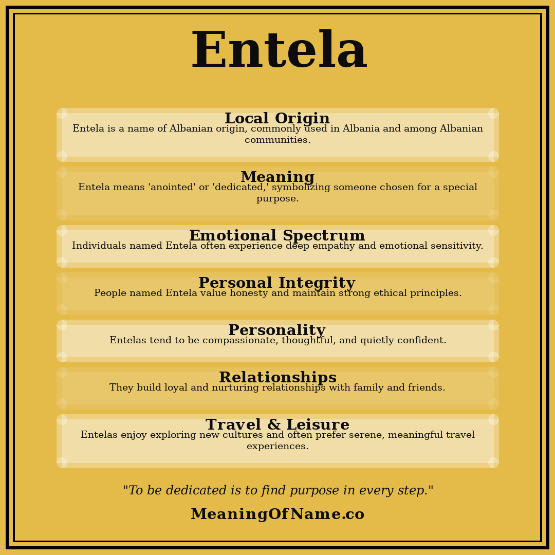 Entela name meaning poster