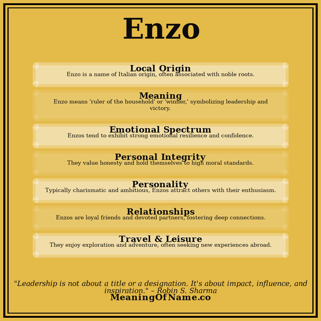 Enzo name meaning poster