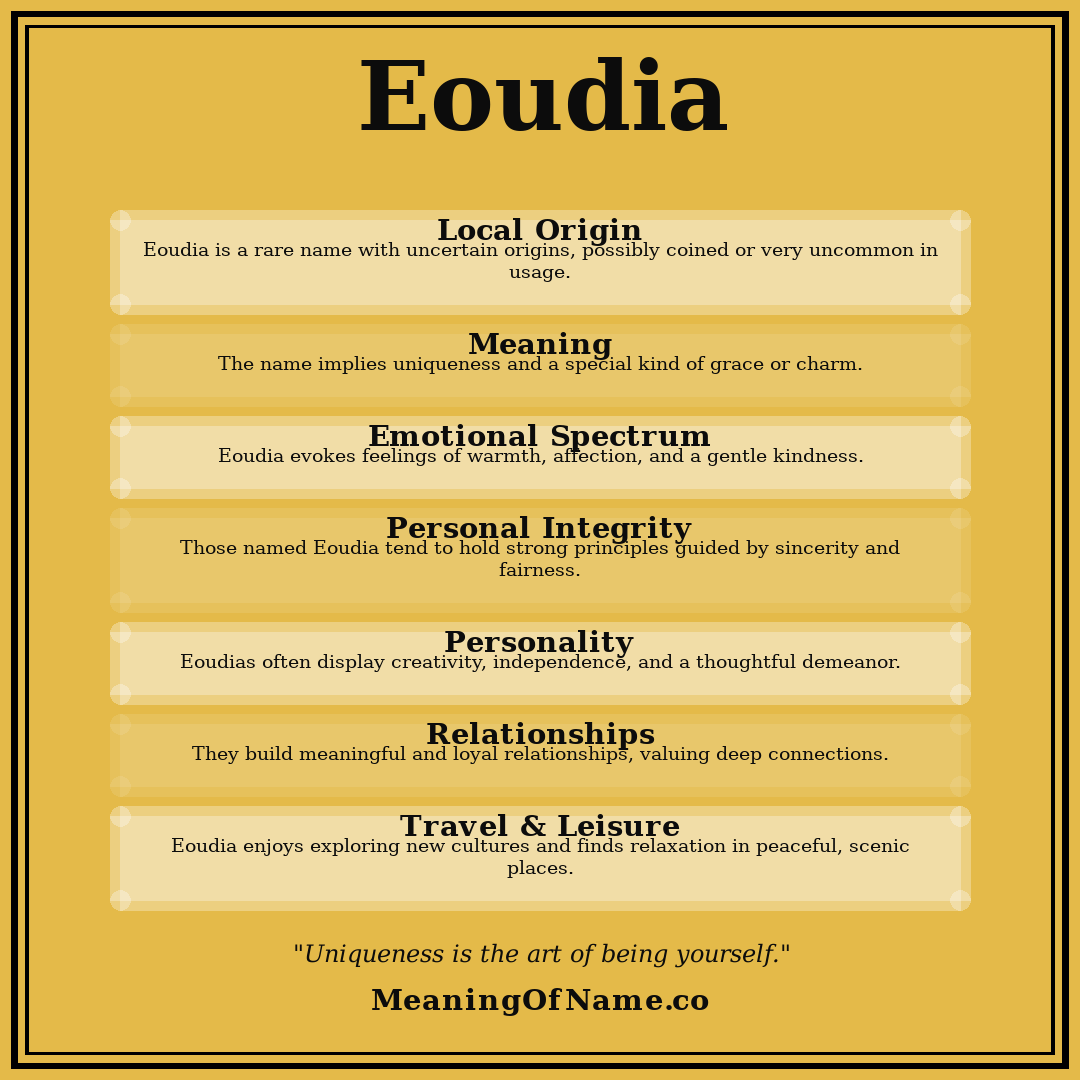 Eoudia name meaning poster