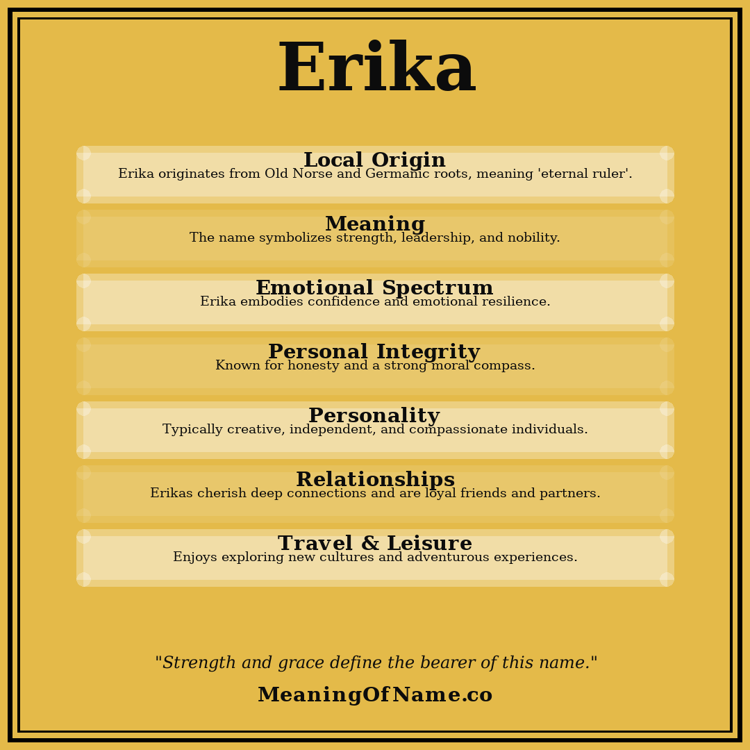 Erika name meaning poster
