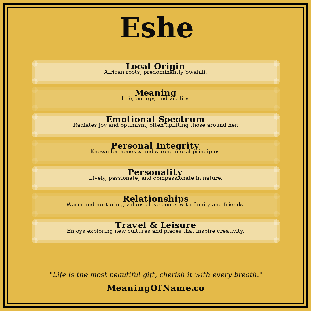 Eshe name meaning poster