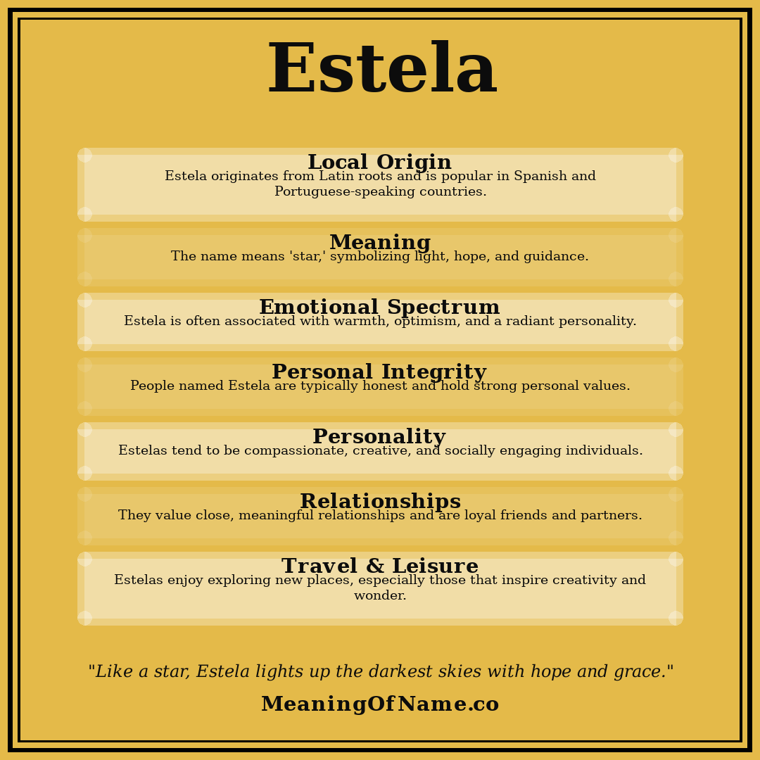 Estela name meaning poster