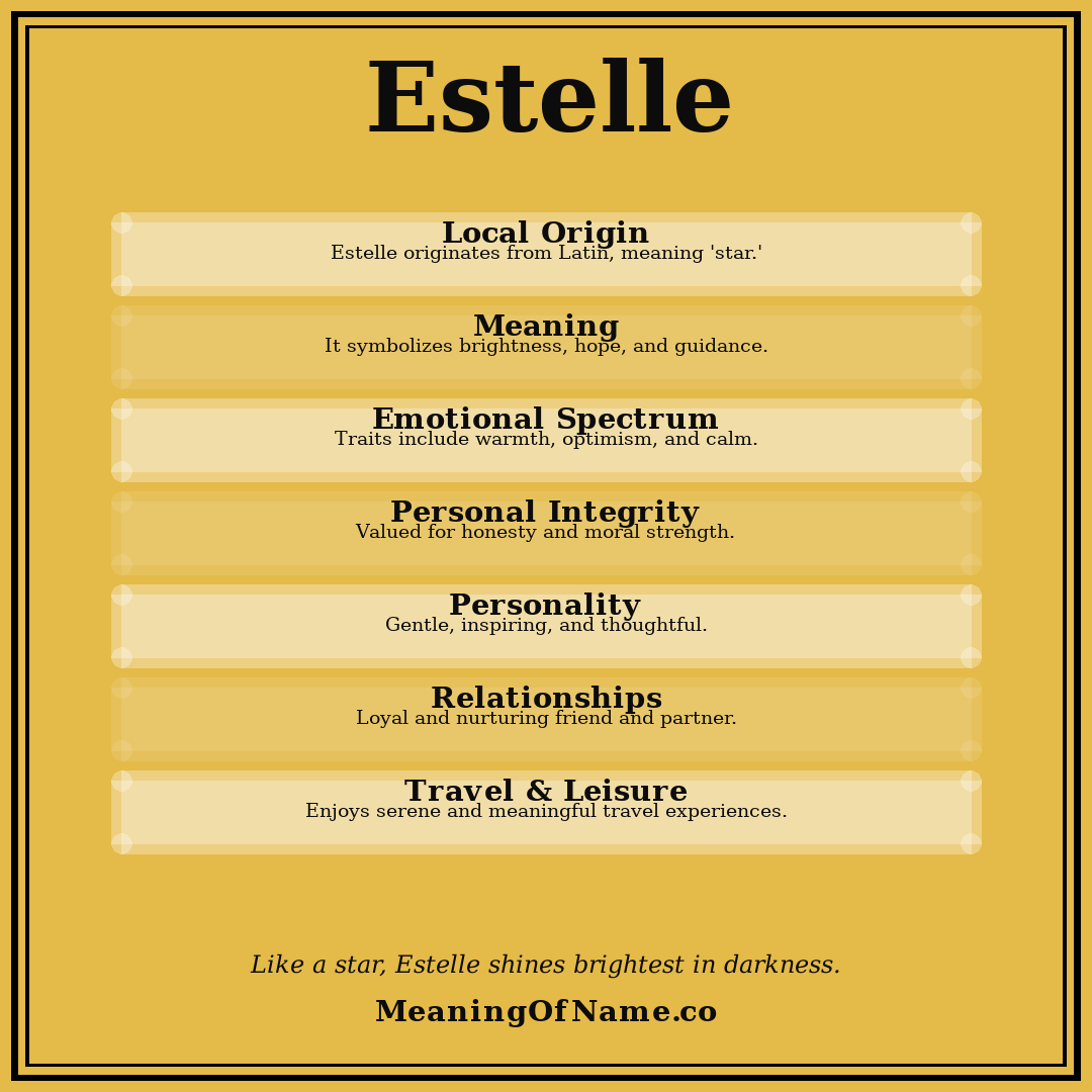 Estelle name meaning poster