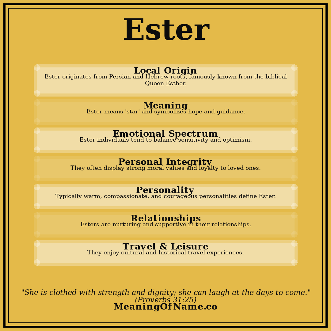 Ester name meaning poster