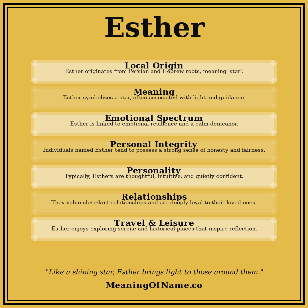 Esther name meaning poster