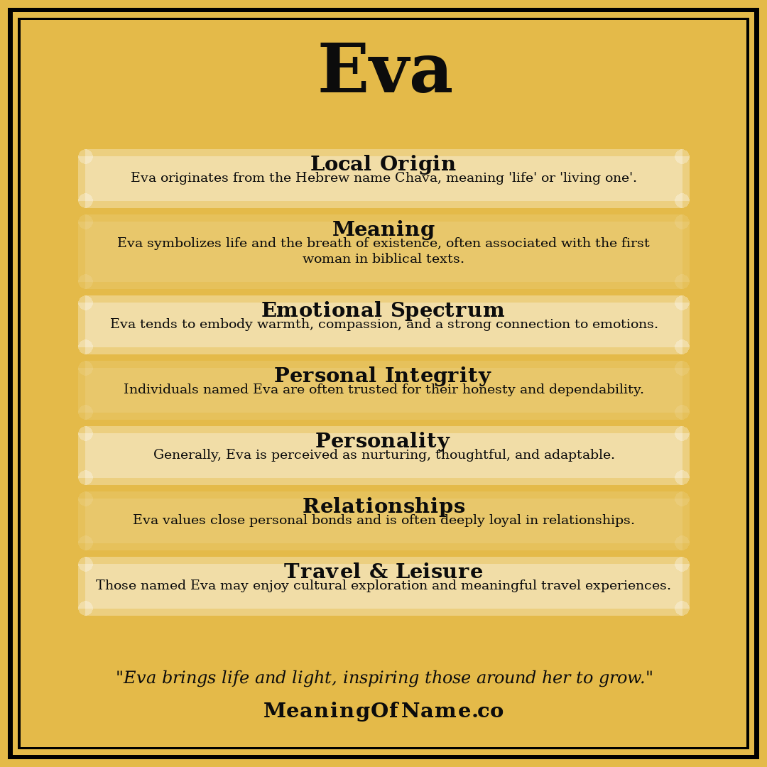 Eva name meaning poster