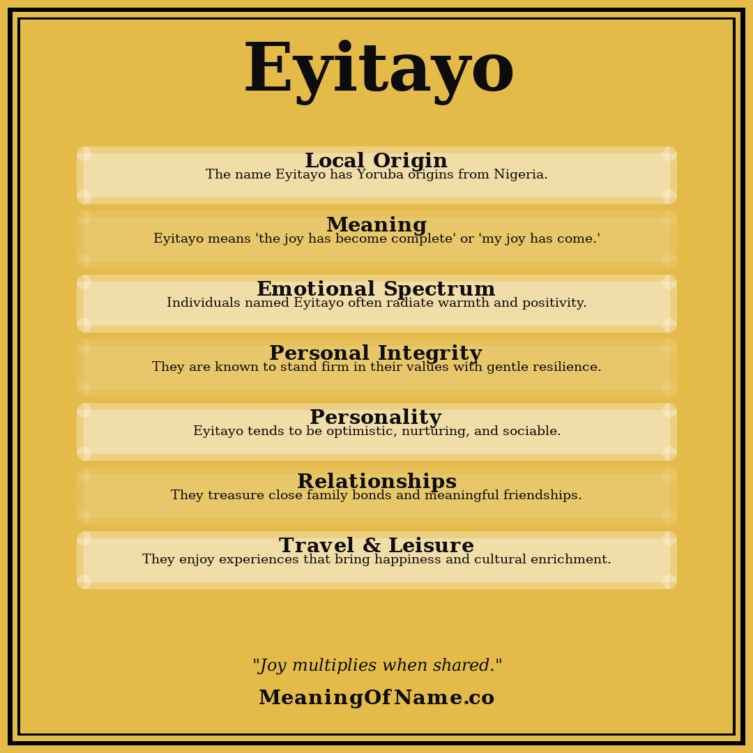 Eyitayo name meaning poster