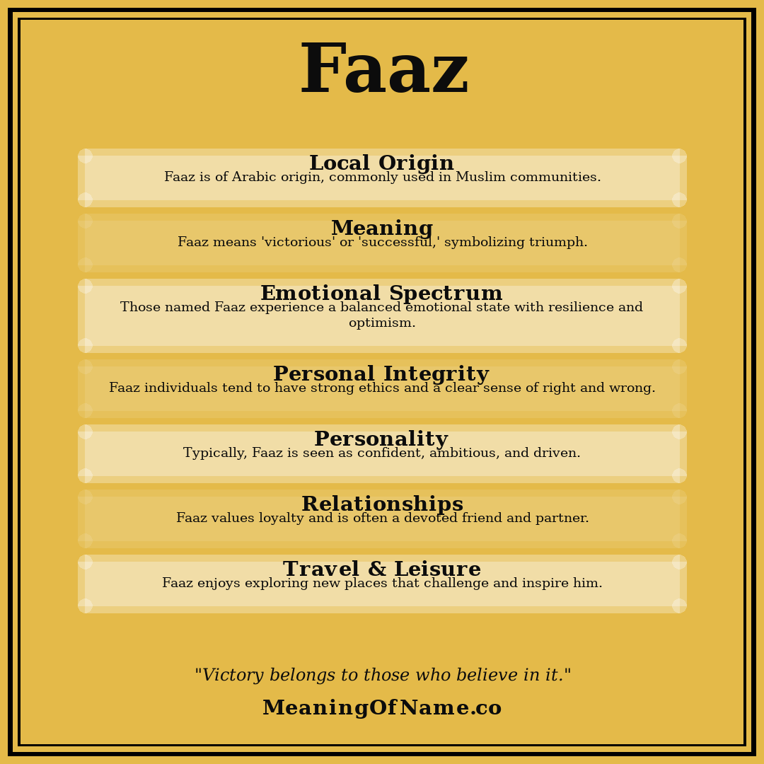 Faaz name meaning poster