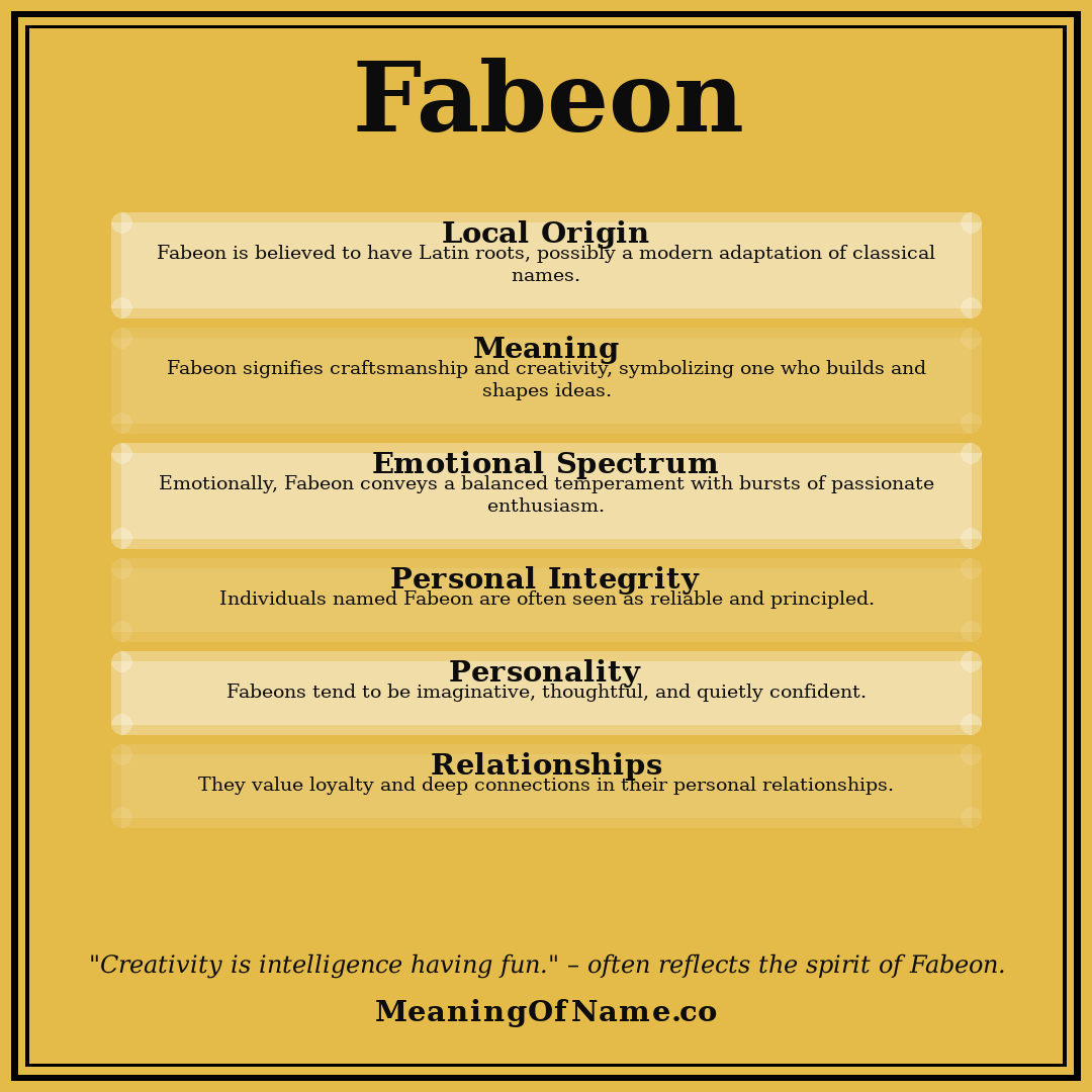 Fabeon name meaning poster
