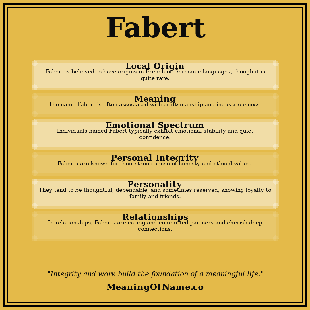 Fabert name meaning poster