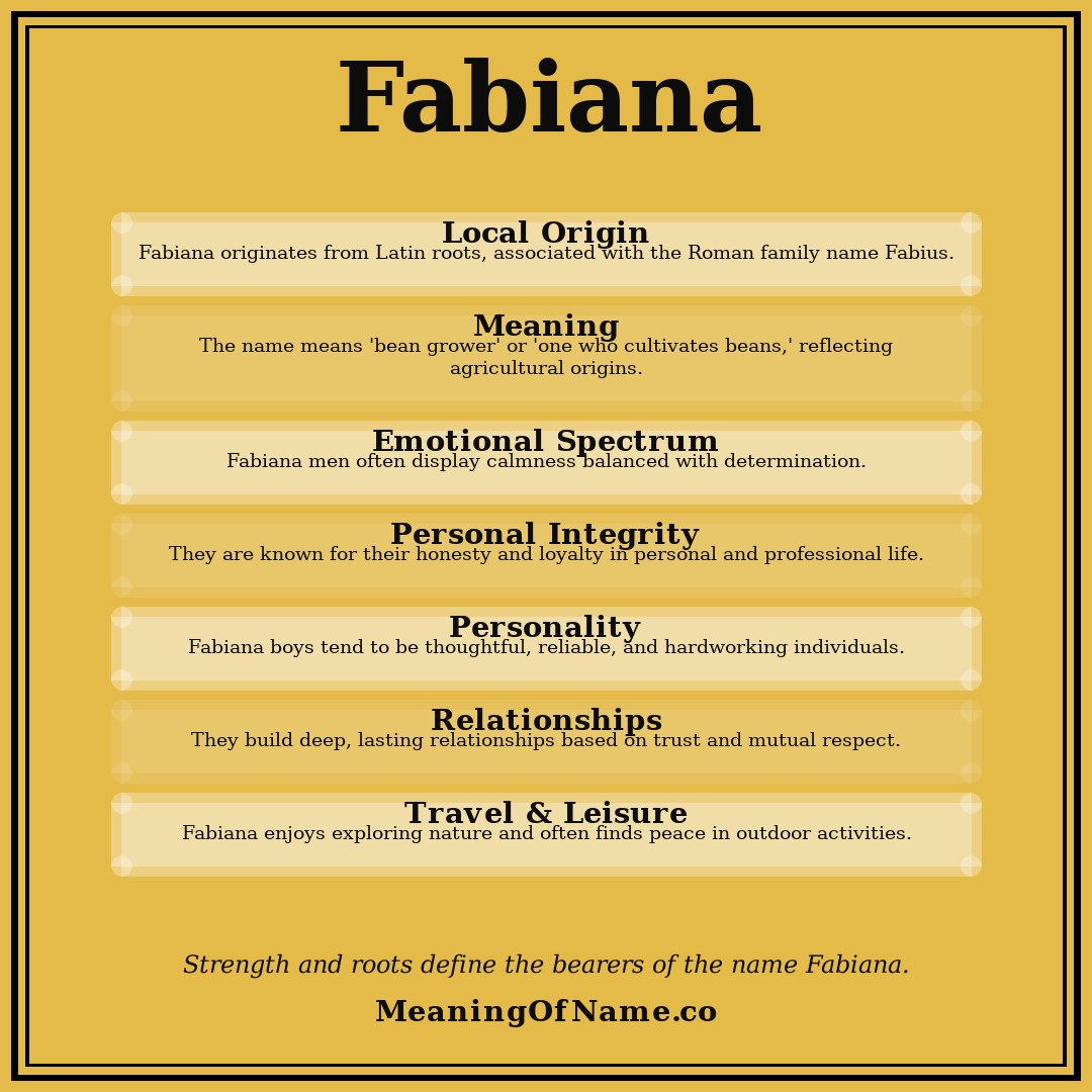 Fabiana name meaning poster