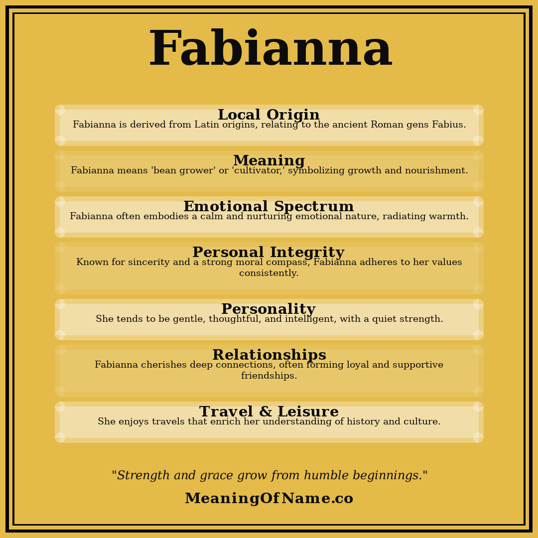 Fabianna name meaning poster