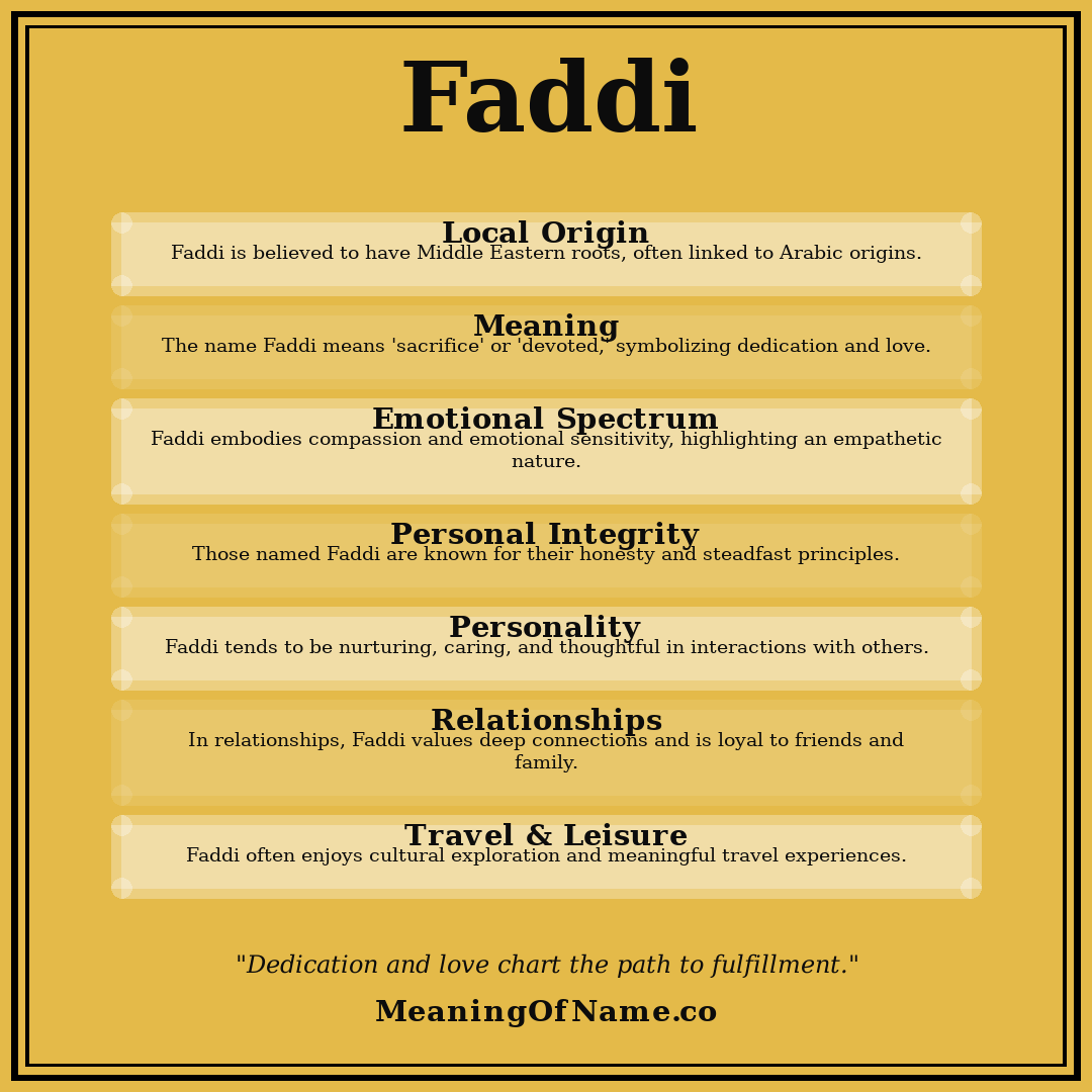 Faddi name meaning poster