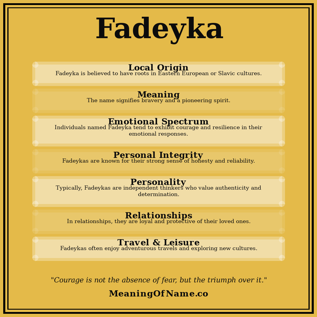 Fadeyka name meaning poster