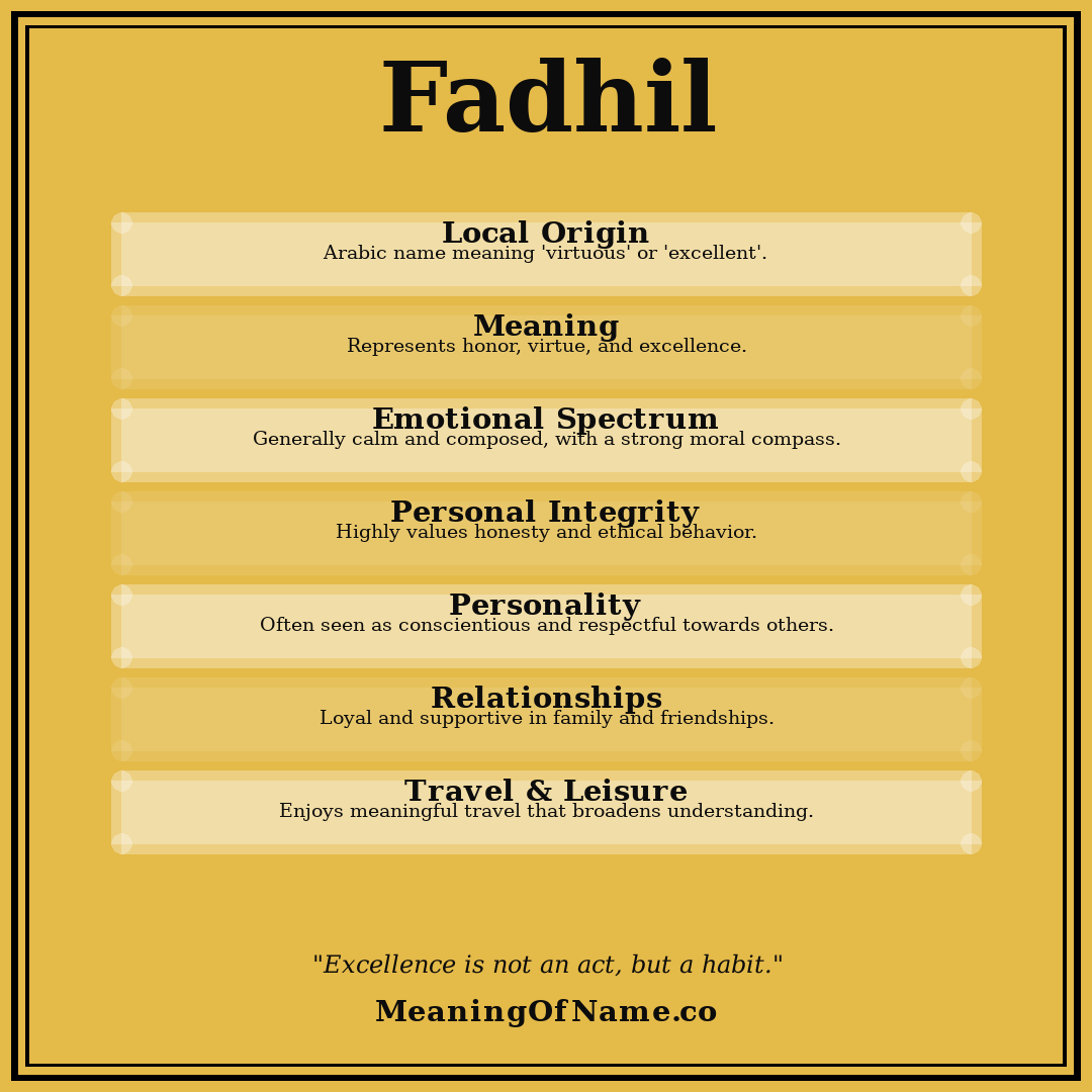 Fadhil name meaning poster