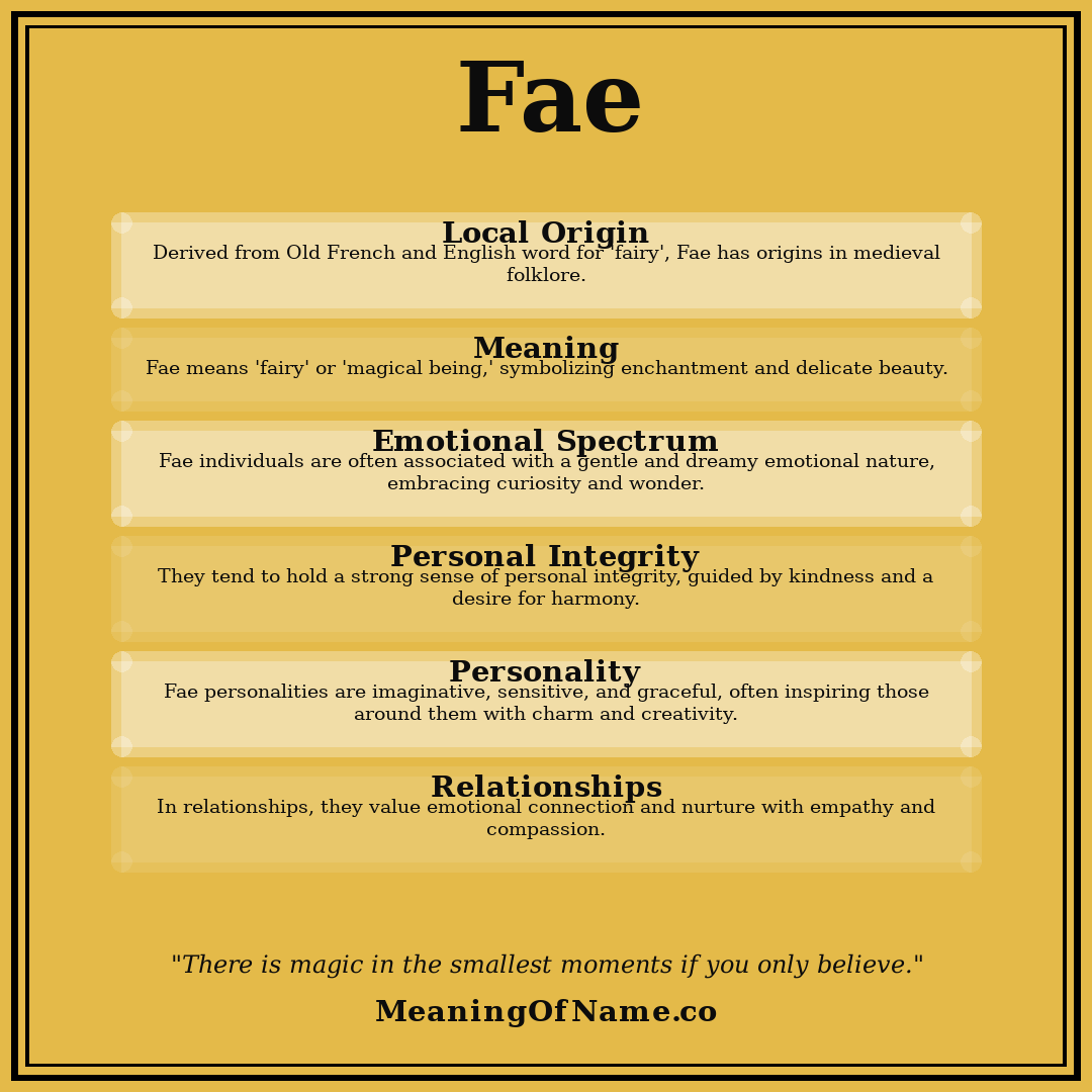 Fae name meaning poster