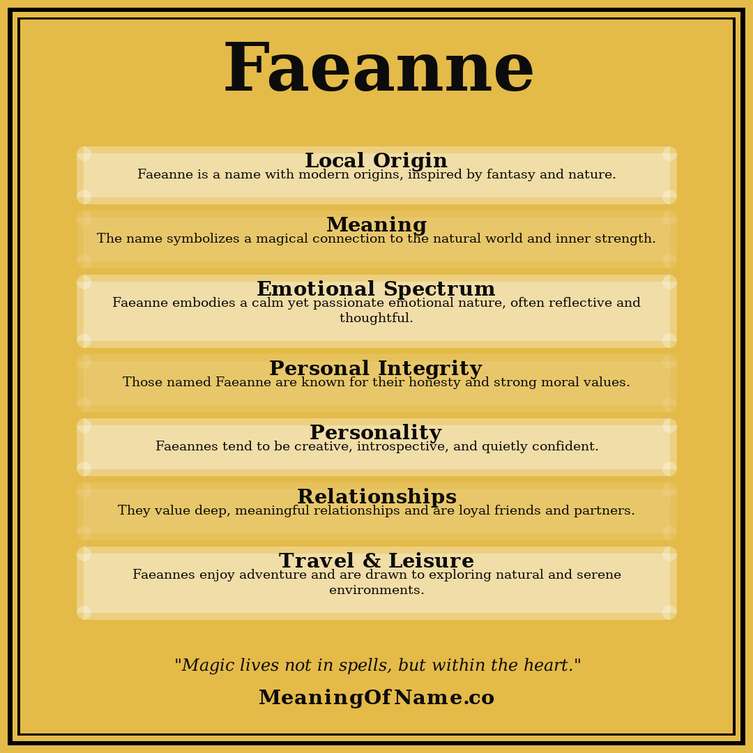 Faeanne name meaning poster