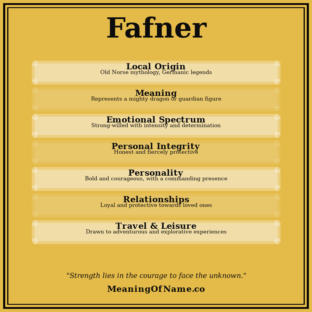 Fafner name meaning poster