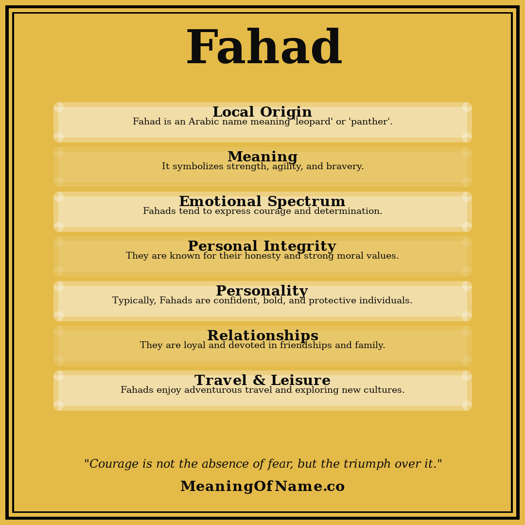Fahad name meaning poster