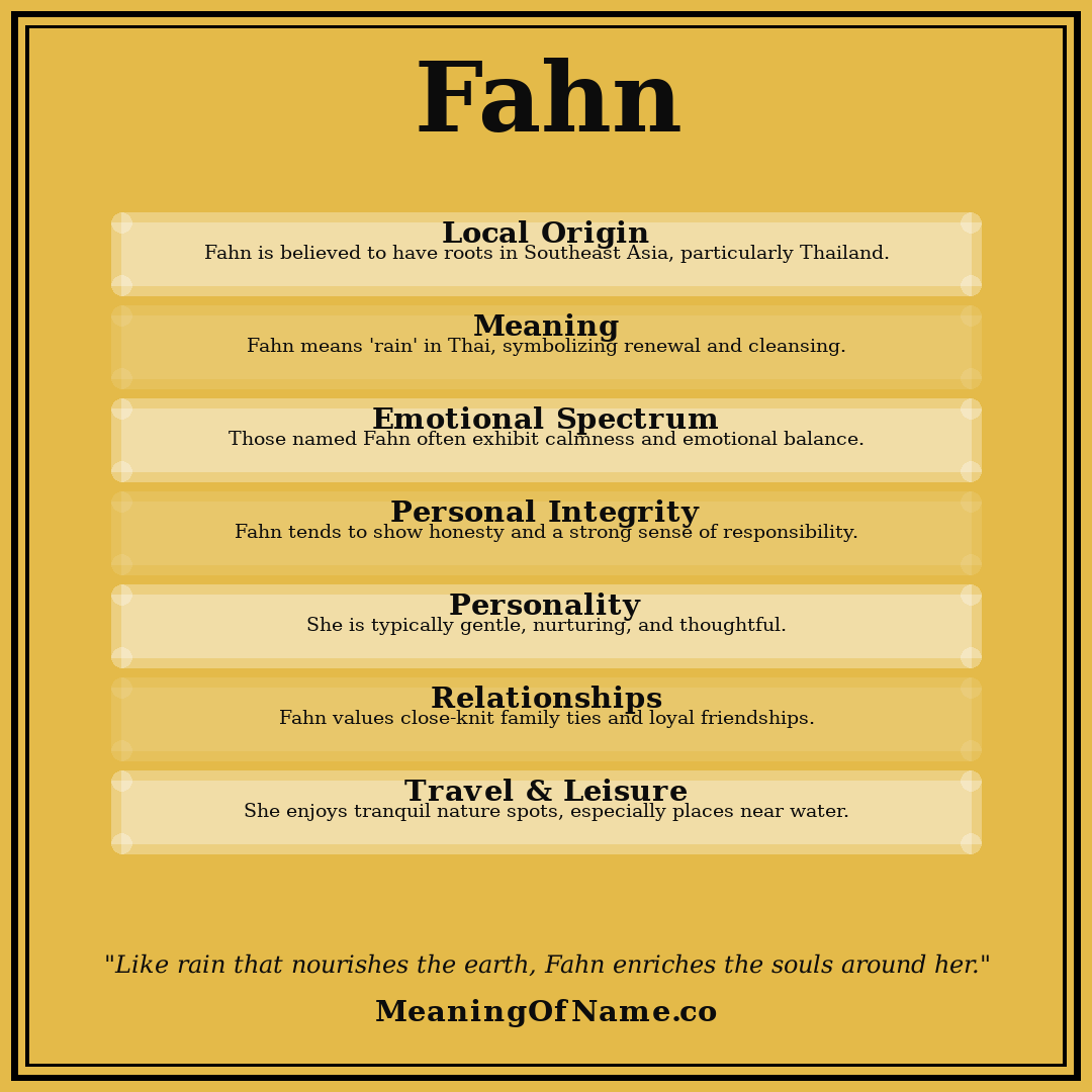 Fahn name meaning poster