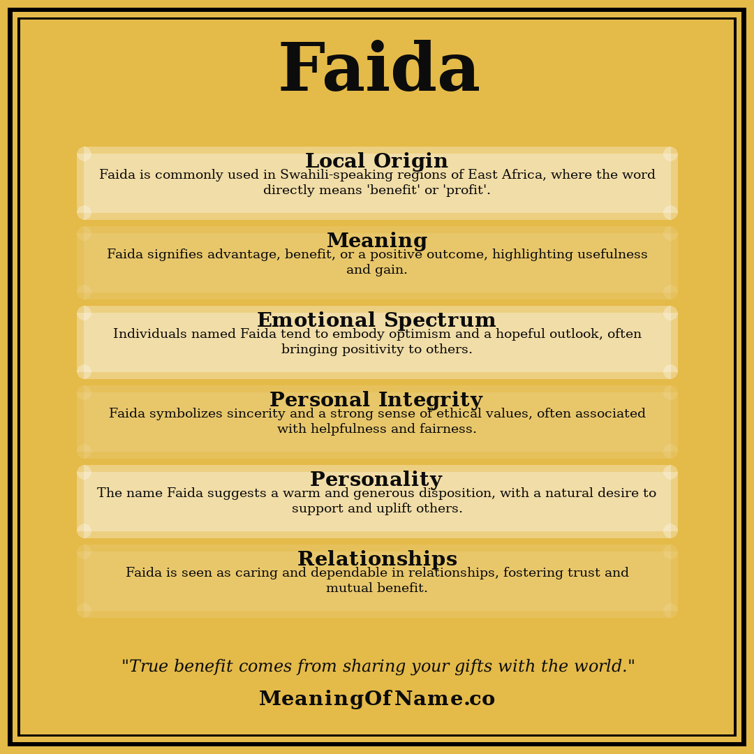 Faida name meaning poster