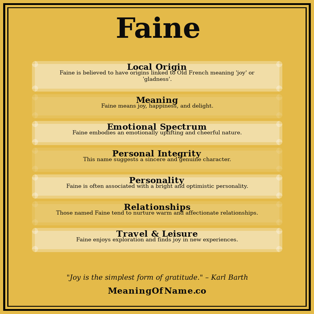 Faine name meaning poster