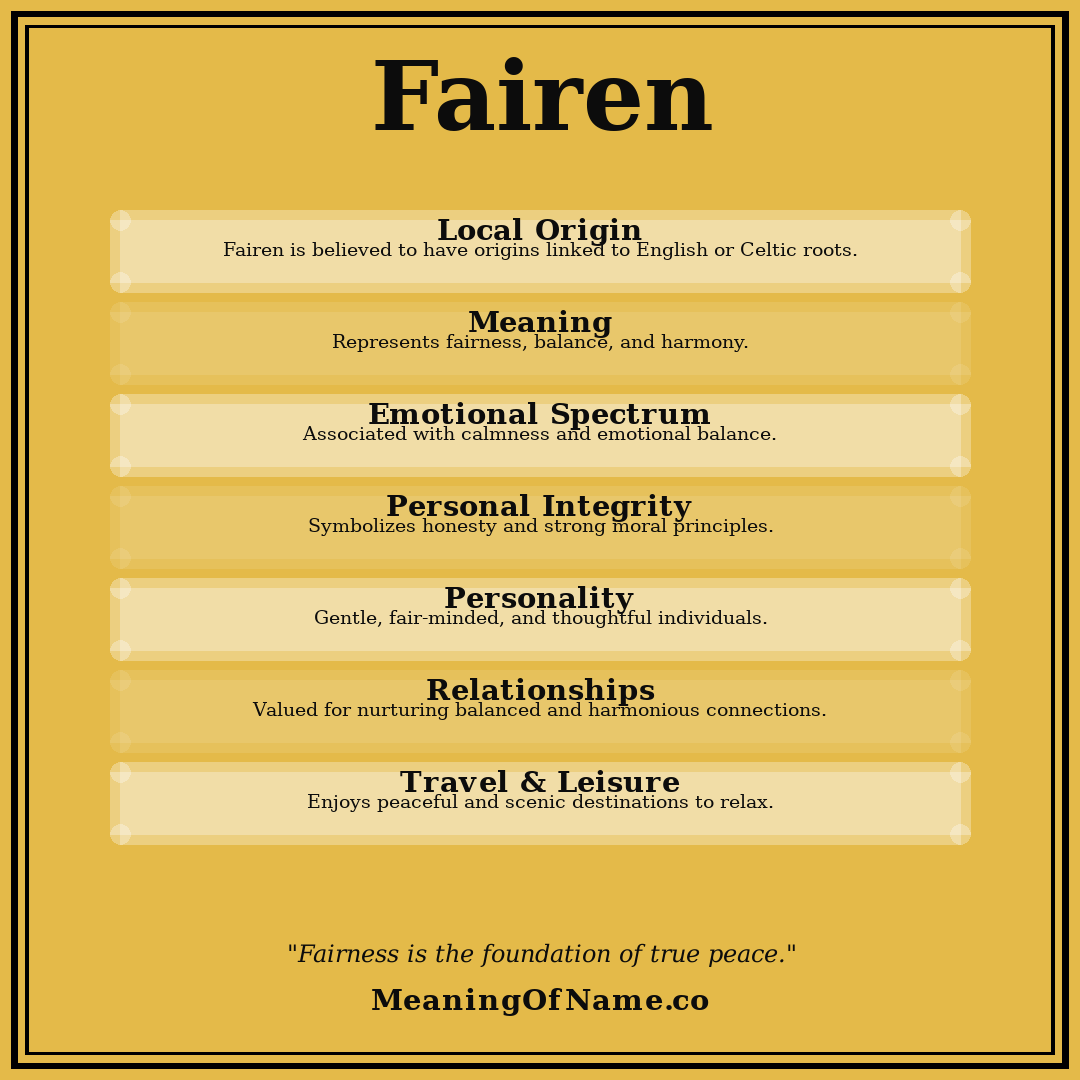 Fairen name meaning poster