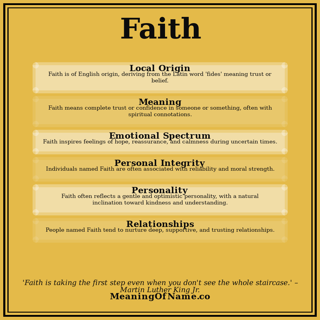 Faith name meaning poster