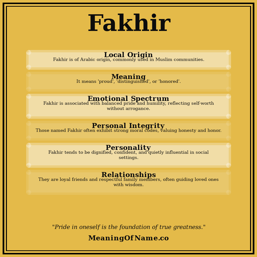 Fakhir name meaning poster