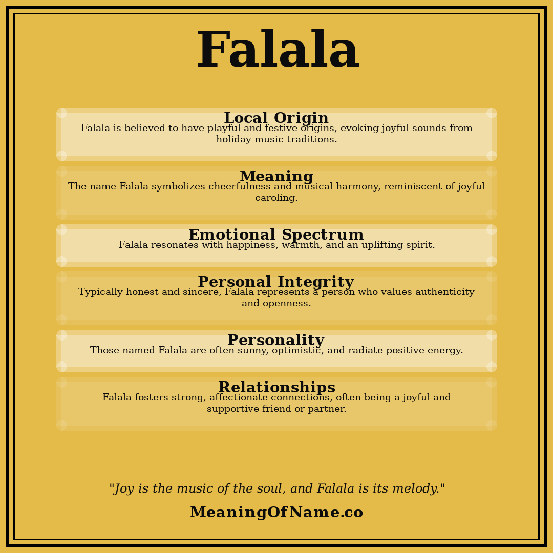 Falala name meaning poster
