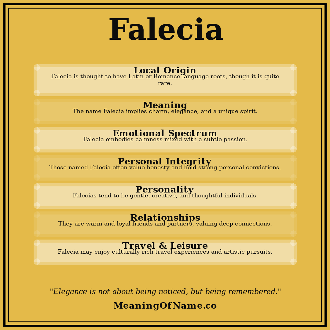 Falecia name meaning poster