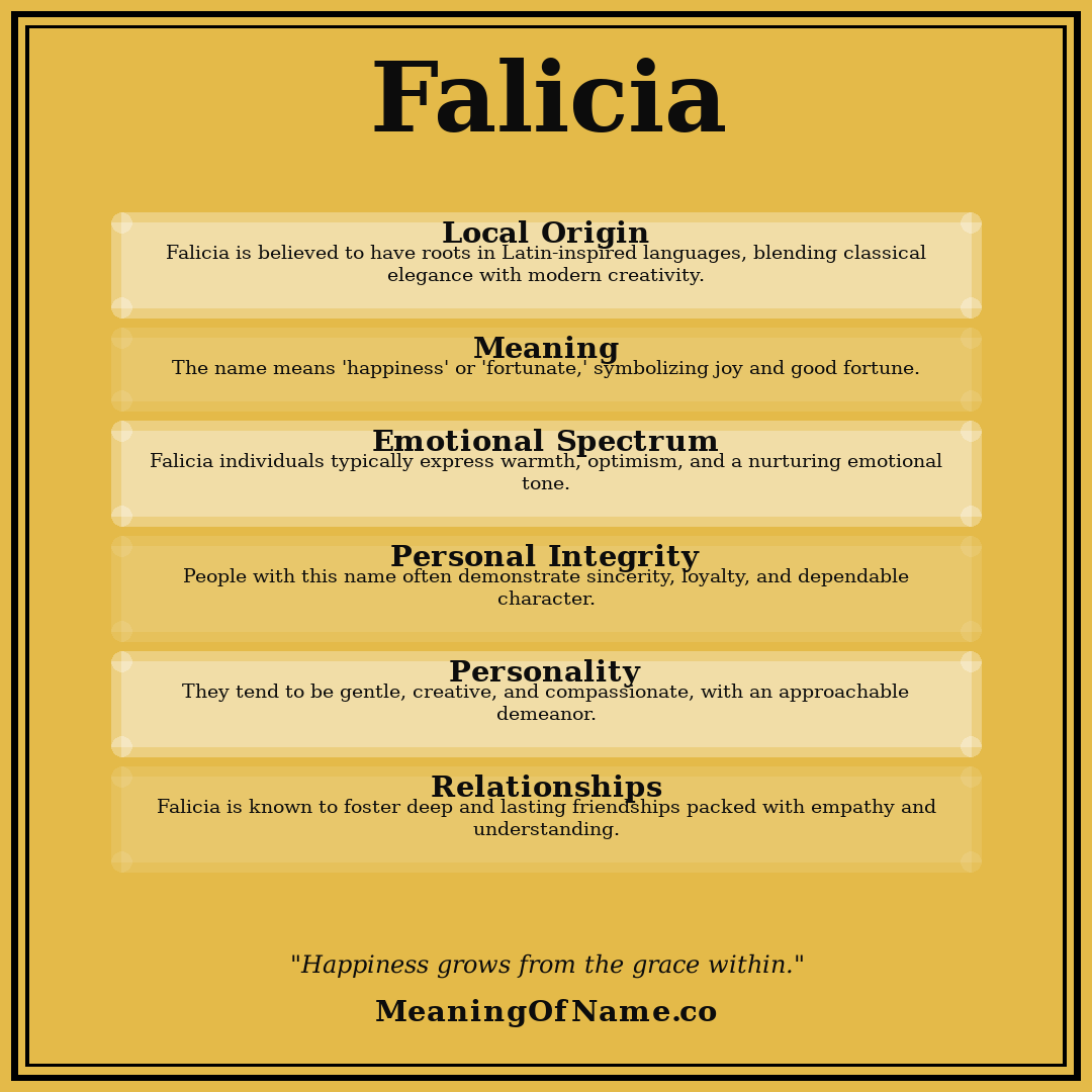 Falicia name meaning poster