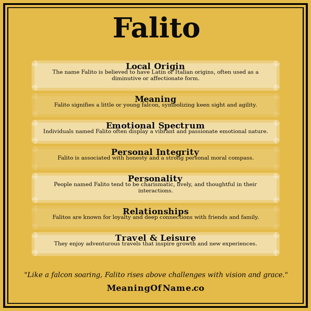 Falito name meaning poster