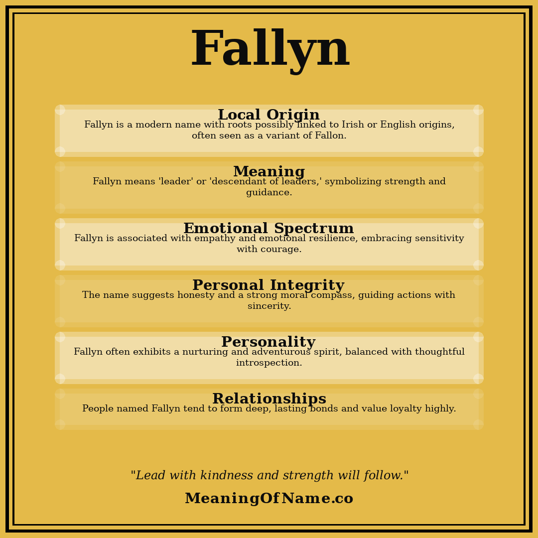 Fallyn name meaning poster