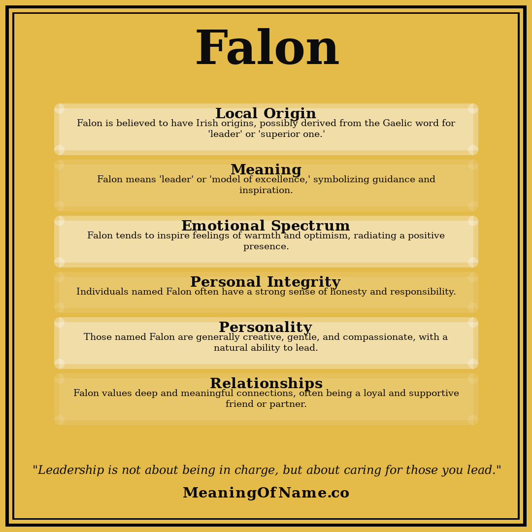 Falon name meaning poster