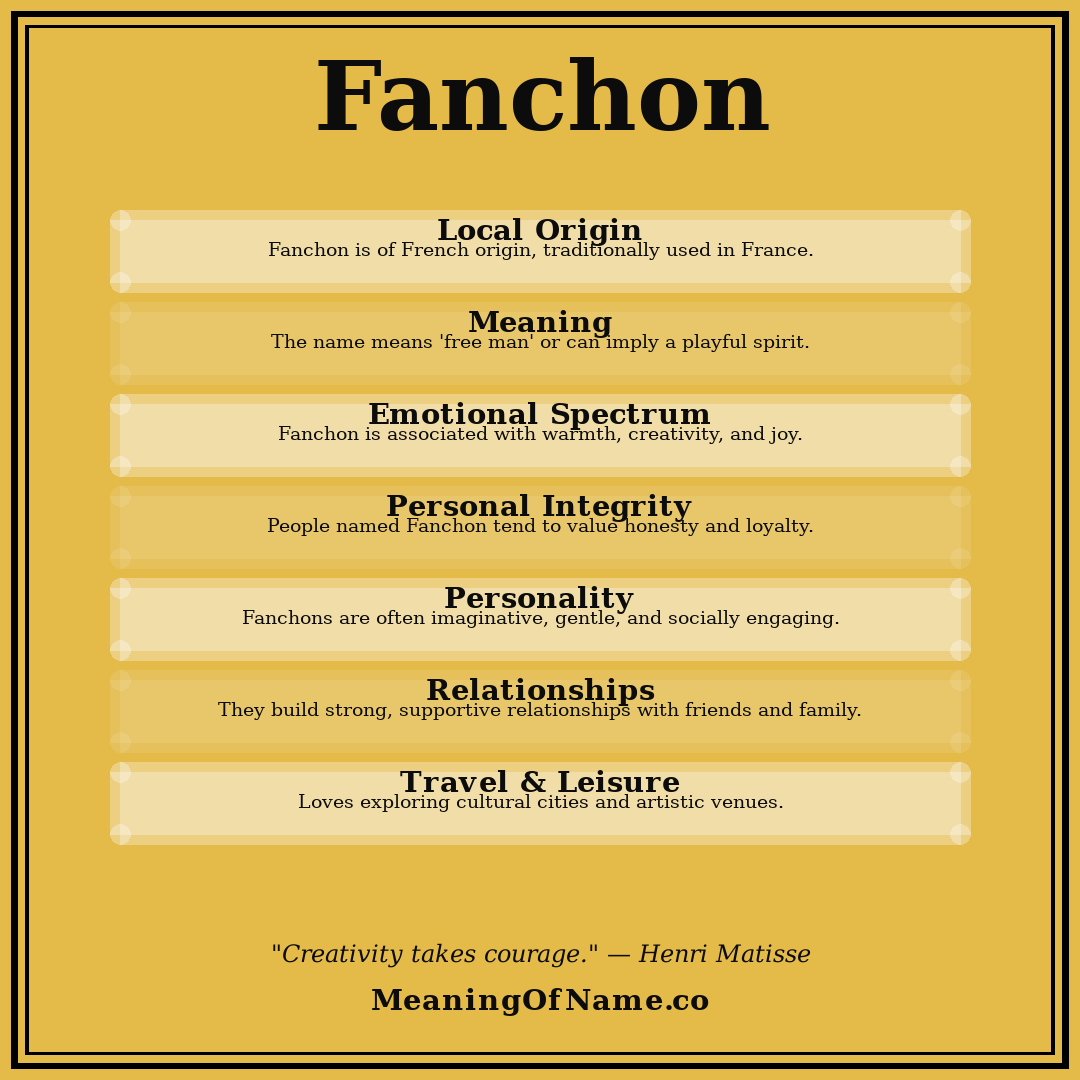 Fanchon name meaning poster
